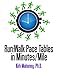 Run:Walk Pace Tables in Minutes/Mile by Dr. Kirk Mahoney