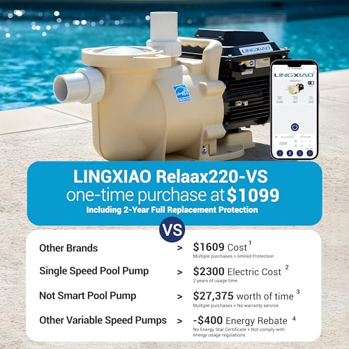 LINGXIAO Smart Variable Speed Pool Pump 2 HP, 115/208-230V, In/Above Pool Pump With Smart Life APP Control, Energy Star Certificate, High Flow & Self Priming - (2025 New Upgrade)