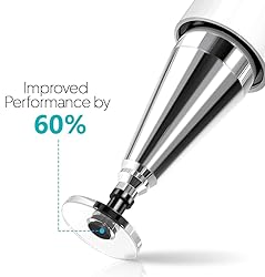 Replacement Disc Tips, High Precision Fine Point