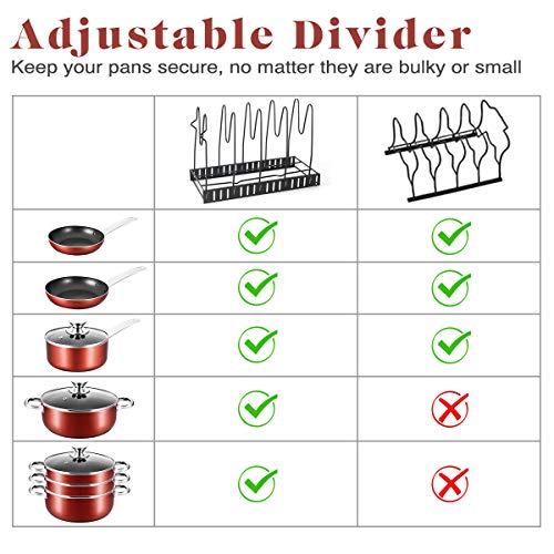 Pot Rack Organizer, 3 DIY Methods, Adjustable Height and Position, 8+ Pots Holder, Black Metal Kitchen Cabinet Pantry Pot Lid Holder, include Magnetic Knife Strip