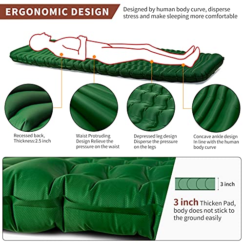 Unigear Camfy P3 Inflatable Sleeping Pad, RValue 2,Water Resistant