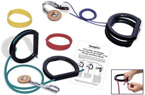 Serius Strong Shoulder Strength & Therapy Kit