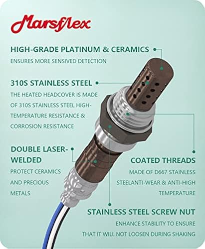 thumbnail image 2 of Marsflex Downstream Oxygen Sensor 213-4229 - Replacement For Chevy Silverado, GMC Sierra, Suburban, Tahoe & More 2 of 11