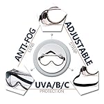AMAZING-Anti-Fog-Safety-Goggles-Scratch-Resistant-Glasses-with-99-UVABC-Eye-Protection-for-Men-and-Women