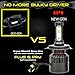 1Pc 36W 4000LM Korean Seoul Y19 CSP LED Chip Motorcycle Headlight High Beam Dual Hi/Lo Conversion Kit - Cool White 6000K 6K Bulb - H4 / HS1 / HB2 / 9003