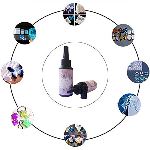 image for TDYL UV Resin Hard for DIY Jewelry Making Gule Type Ultraviolet Curing