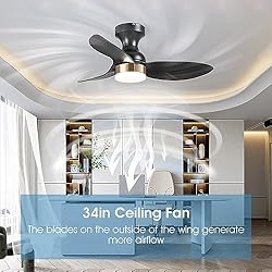 Surtime Low Profile Flush Mount Ceiling Fans with