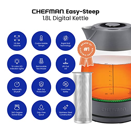 Chefman Digital Electric Kettle with Rapid 3 Minute Boil Technology