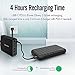 iMuto USB-C Power Bank 45W PD2.0/QC2.0 20100mah Portable Charger, Power Delivery External Battery Packs for iPhone X/10 8 Plus, Macbook, Nintendo Switch, Samsung S8, Note8, USB Type-C Laptops and More