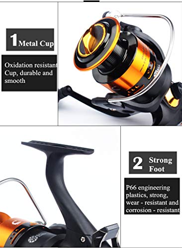 Bntteam 11bb Système De Freinage Avant Et Arrière Système D’embrayage Unidirectionnel Taille 1000-7000 Bobine De Pêche Entièrement En Métal P66 Moulinet De Pêche Carpe