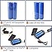 Headlamp, Sungluber 3 Modes Super Bright LED Headlight, Waterproof Flashlight with 90º Moving Zoomable 2Pack Rechargeable 18650 Battery Adjustable Headband for Camping Running Hiking and more