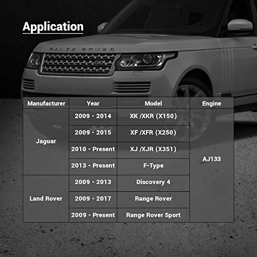 image for EWK X150 X250 X351 Camshaft Alignment Timing Chain Tool for Jaguar Lan