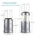 2 Pack Camping Lantern 500 Lumens Collapsible Portable LED Lantern for Emergency, Hurricane, Storms, Outage