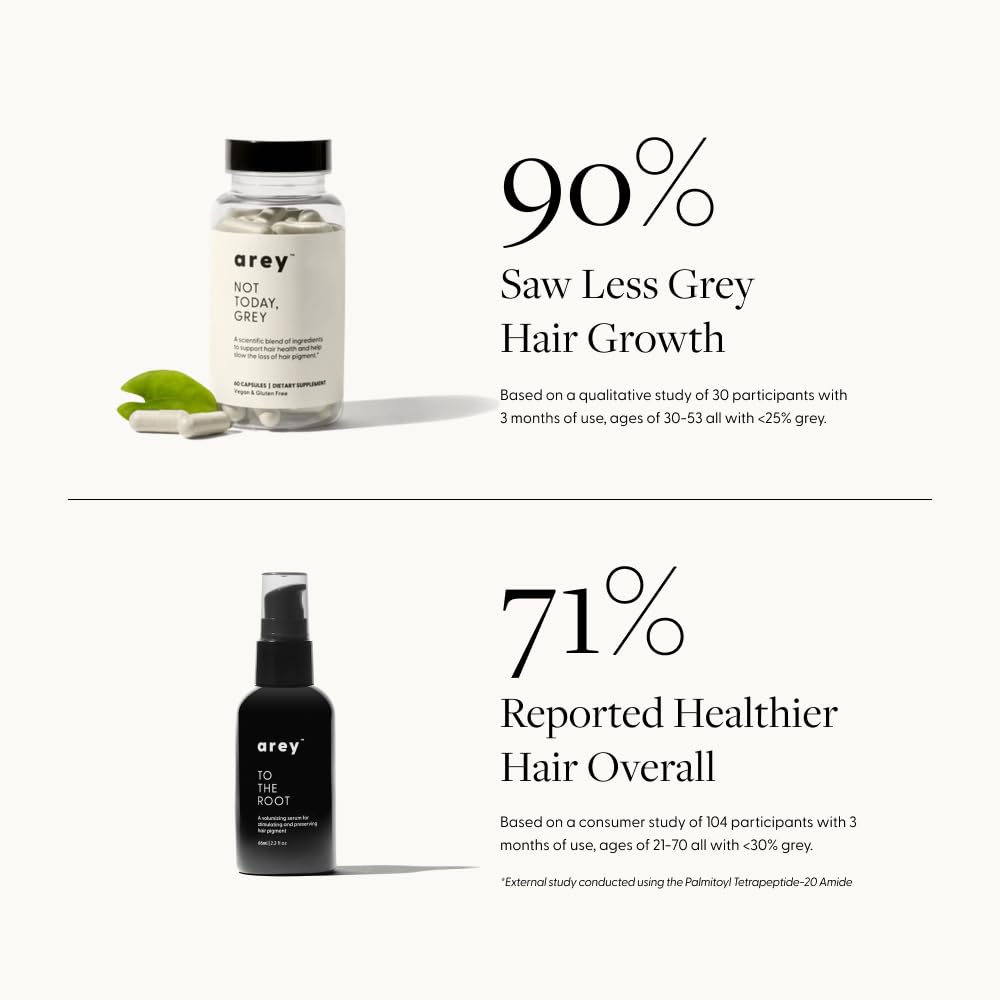 Arey The System Daily Hair Serum and Supplement Treatment for Women & Men | Slows Grey Hair Growth in 3-6 Months | Promote Thicker, Fuller Regrowth | Biotin, B + D Vitamins (1 Month Supply)
