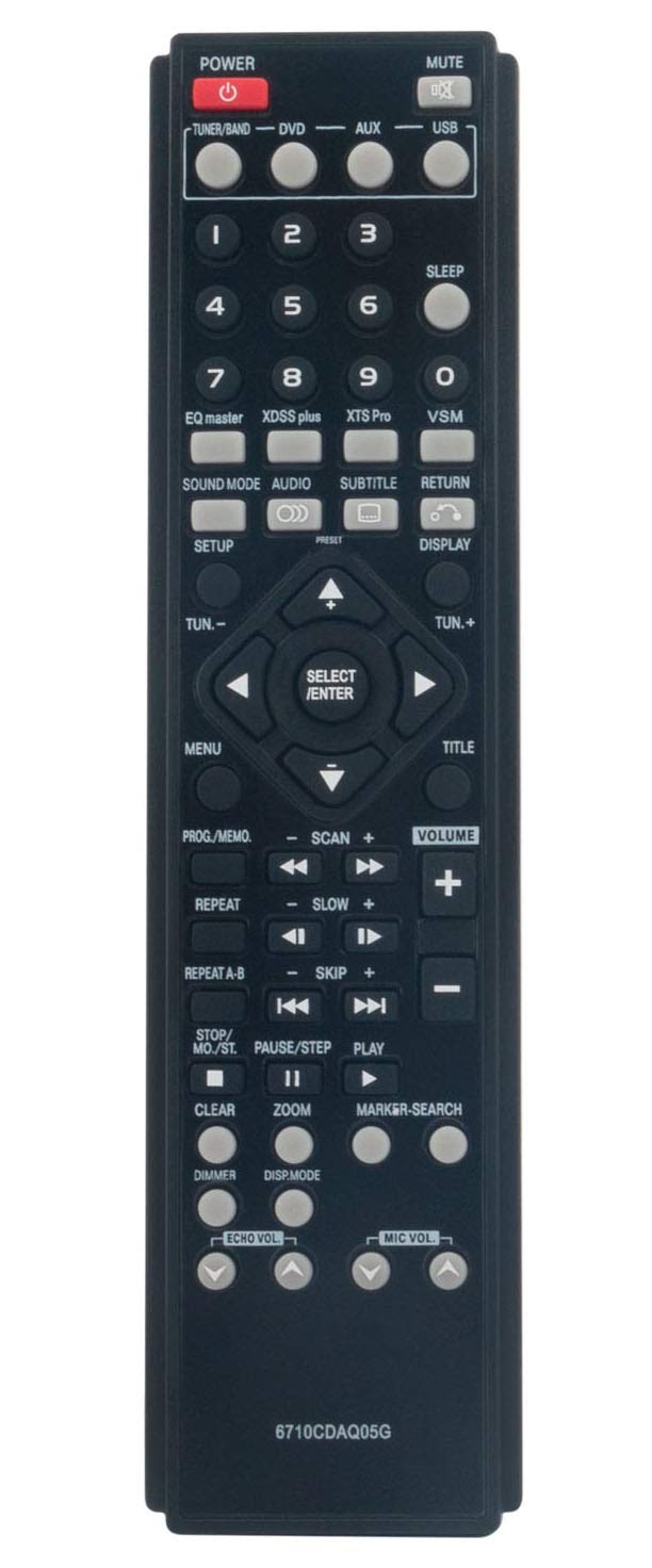 ALLIMITY 6710CDAQ05G Remote Control Replace for LG DVD Disc Player FB-162 LF-D7150 LF-D7350 FB162 LFD7150 LFD7350