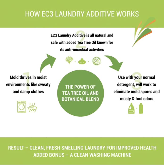Micro Balance EC3 Laundry Additive Pricepulse