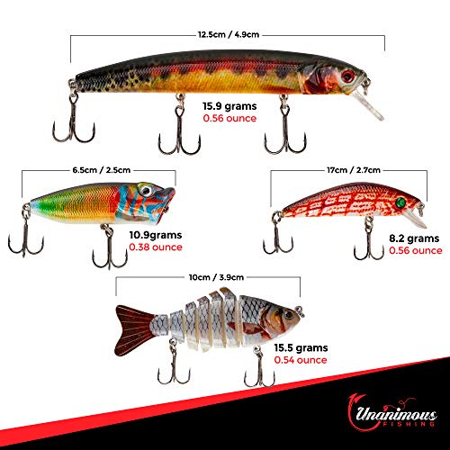 Premium Bass Fishing Lures, Set of 4 - Durable Fish Lure for Freshwater and Saltwater - Colorful Swimbaits and Tackle Gear Kit for Oceans, Streams, Lakes, or Ponds (Black)