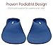 Envelop Ultra Thin Insoles for Men and Women - High Arch Support Insoles for Flat Feet & Plantar Fasciitis Pain Relief - Shoe Insert Orthotics for Plantar Fasciitis, Metatarsalgia, Heel Spurs