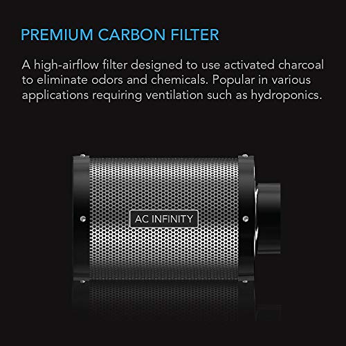 AC Infinity Air Carbon Filter 4
