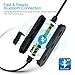 Wireless Headphones, iTeknic Bluetooth Headphones, Upgraded Slim Workout Headphones Magnetic in-Ear Earbuds, Bluetooth 5.0, 24H Playtime, Waterproof for Workouts, Running, Gym, Work, Home