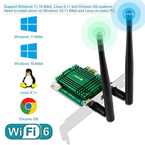 FebSmart WiFi 6 PCIE Wireless Network Adapter for Windows 11, 10 64bit