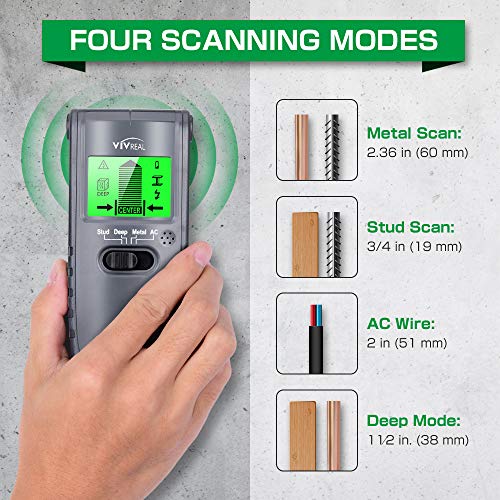 Stud Finder Wall Scanner - 4 in 1 Electric Multi Function Wall Detector Finders with Digital LCD Display, Center Finding Stud Sensor & Sound Warning for Studs/Wood/Metal/Live AC Wires