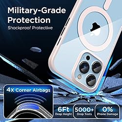 [2024 New] for iPhone 13 Pro Case with