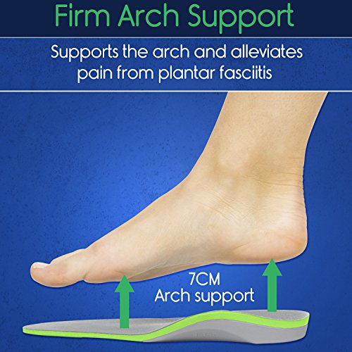 ViveSole Arch Support Insoles for Men Women Orthotic Want It All