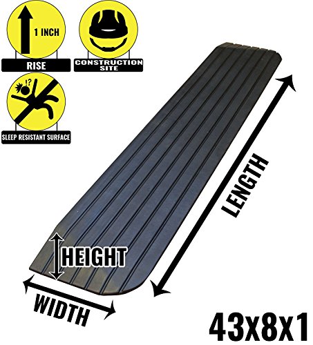 3 RK+Safety+RK+RTR01+Wheelchair+Threshold
