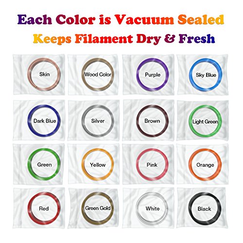 4 dikale+Filament+Stencils+BESTHING+Robotics