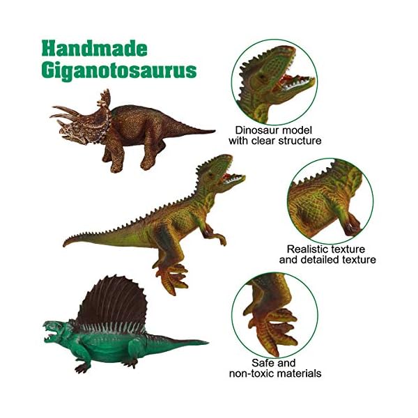 LOYO-Dinosaur-Toy-Figure-with-Playmat-24-Pcs-Kids-Realistic-Dinosaur-Playset-Educational-Learning-Toy-for-Toddlers-Boys LOYO Dinosaur Toy Figure with Playmat - 24 Pcs Kids Realistic Dinosaur Playset Educational Learning Toy for Toddlers…
