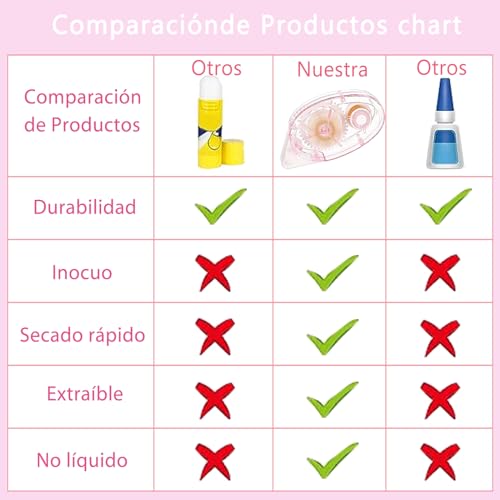 Besoner 6 Rodillos de Pegamento para Manualidades - Cinta Adhesiva Doble Cara,para Manualidades,Aplicador de Cinta Doble Cara,álbumes de Fotos Tarjetas Telas
