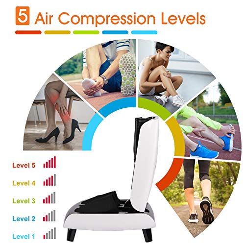 RENPHO Foot Massager, Leg Massage Machine with Heat, Foldable 2 in 1