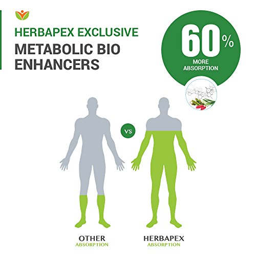 HERBAPEX HemorRid HBRX Doctor Trusted Fast Relief For Both