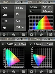Fotodiox Pro FlapJack Studio (C-700RSV) Bicolor LED