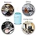 Accellorize Mini Humidifier, 200ML 3 in 1 with USB Charger Night Light Fan Air Humidifier for Car Home Office and Yoga Room Use (Sky Blue)