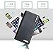 Dual USB 20000mAh Compact Portable Charger, 18650 Batteries Portable Power Bank Charger Box for iPhone 7 6 6S Plus 5S, iPad, Samsung (bule)