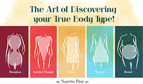 The Art of Discovering Your True