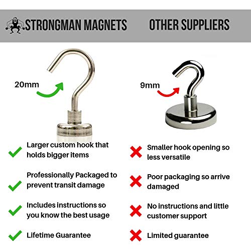 Strongman Tools Strong Magnetic Hooks Heavy Duty Magnet Hooks for Hanging - with Neodymium & Non Scratch Adhesive - Magnetic Hook for Cruise, Wall, Locker, Hanger and More - 6 Pack Set, 50 lbs - Thumbnail 6