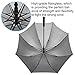 Rainlax Windproof Golf Umbrella 62 inch Automatic Open Large Sun Umbrellas (Yellow)