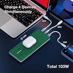 Excitrus 100W Power Bank, PD USB C Fast Charging