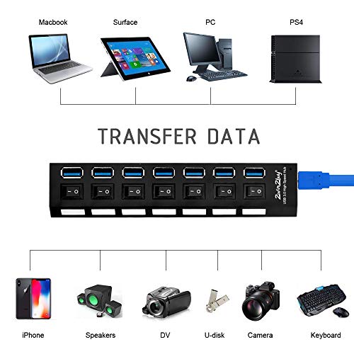USB 3.0 HUB Splitter for Ps4,2win2buy 7 Port High Speed USB Data Hub Individual On Off Switches & Lights for Laptop PC Computer Mac Flash Drive Playstation 4 Slim Pro (No AC Adapter)
