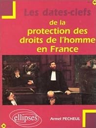 Les  dates-clefs de la protection des droits de l'homme en France