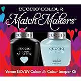 Cuccio Veneer and Colour Matchmaker Nail Polish, Meet Me in Mykonos
