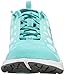 Columbia Women's Megavent Water Shoe