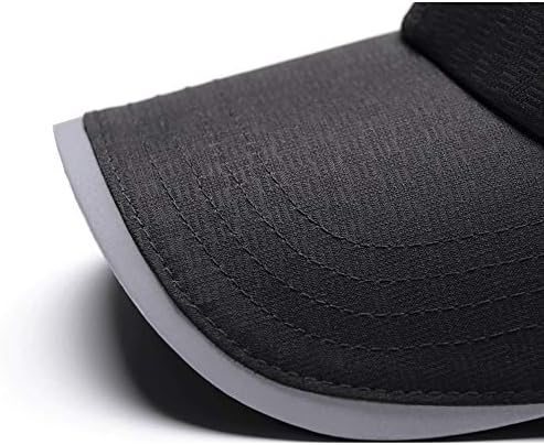 High-quality outdoor safety cap priced at $39.76.