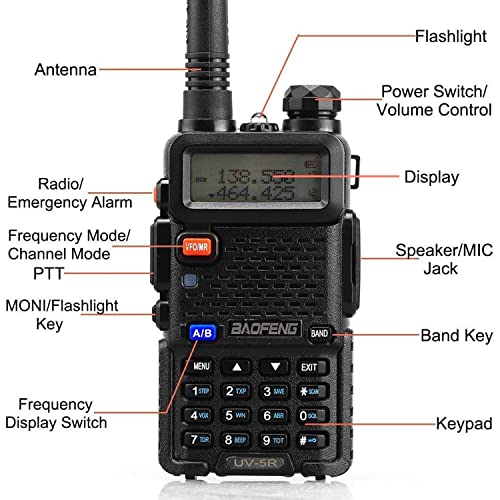 BAOFENG UV5R Radio, Handheld Ham Radio Long Range, Rechargeable Two Way
