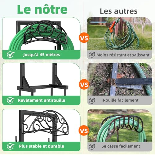 iRhodesy Garden Hose Holder, 109.5 cm Garden Hose Holder 45 m with 2 Tool Hooks and 4 Anchor Tips, Removable and Freestanding Garden Lawn Stand