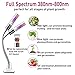 Winjoy LED Grow Light for Indoor Plant, Upgraded Full Spectrum Plant Light with Replaceable Bulb,Dual Head 45W Plant Grow Lamp with Flexible Gooseneck, Professional for Seedling Blooming Fruit …