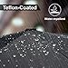 Sunifier Automatic Travel Umbrella Compact Mini Umbrella Windproof Folding Rain Umbrella Auto Open/Close Lightweight Small Umbrella